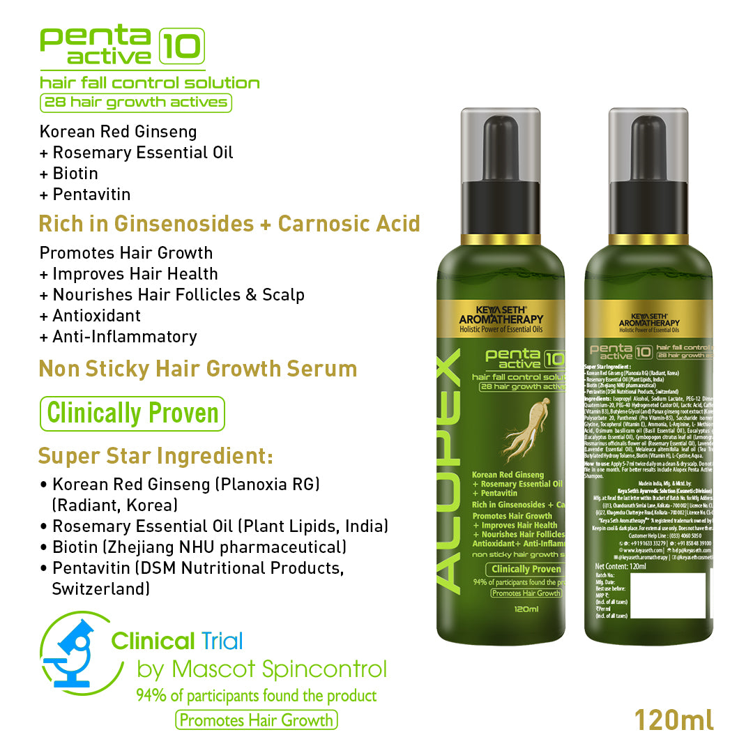 Alopex Penta Active 10, Solution for New Hair Growth & Hair Fall Control, Enriched with Korean Red Ginseng, Biotin & Vitamin E (Clinically Proven)