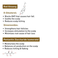 Korean Red Ginseng Hair Growth Serum, Blocks DHT, Pentavitin, Caffeine, Vitamin B5, Hydration, Nourishes Hair Follicles & Scalp, Antioxidant - Keya Seth Aromatherapy