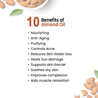 Almond Body Oil - Anti-Acne, Deep Moisturizing, Soothing, Skin Nourishment; Non-Sticky, Quick-Absorbing - Keya Seth Aromatherapy