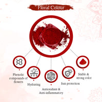 Aromatic Aalta 1Pcs +100% Natural Aromatic Maroon Dust Sindoor 1Pcs - Keya Seth Aromatherapy