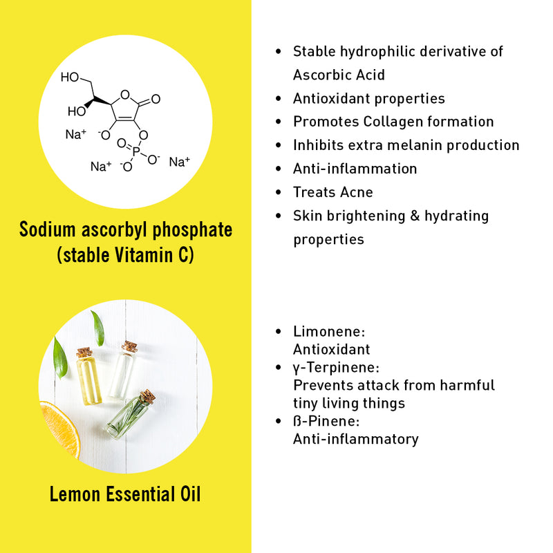 Vitamin C Lemon Facewash, Natural Glucoside Foaming, Antioxidants + AHA, Glowing Skin & Firmness, Acne Marks, Sodium Ascorbyl Phosphate + Vitamin E