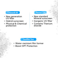 Schoolers SPF 50 PA+++, Kids Sports Mineral Watery Sunscreen Boys & Girls, No White Cast, Water Resistant 180 Mins, Tinosorb M + Parsol TX - Keya Seth Aromatherapy