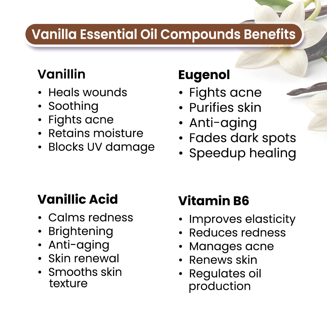 Vanilla Body Oil - Moisturizing, Nourishing, Anti-Acne For Glowing Skin; Non Sticky, Quick-Absorbing - Keya Seth Aromatherapy