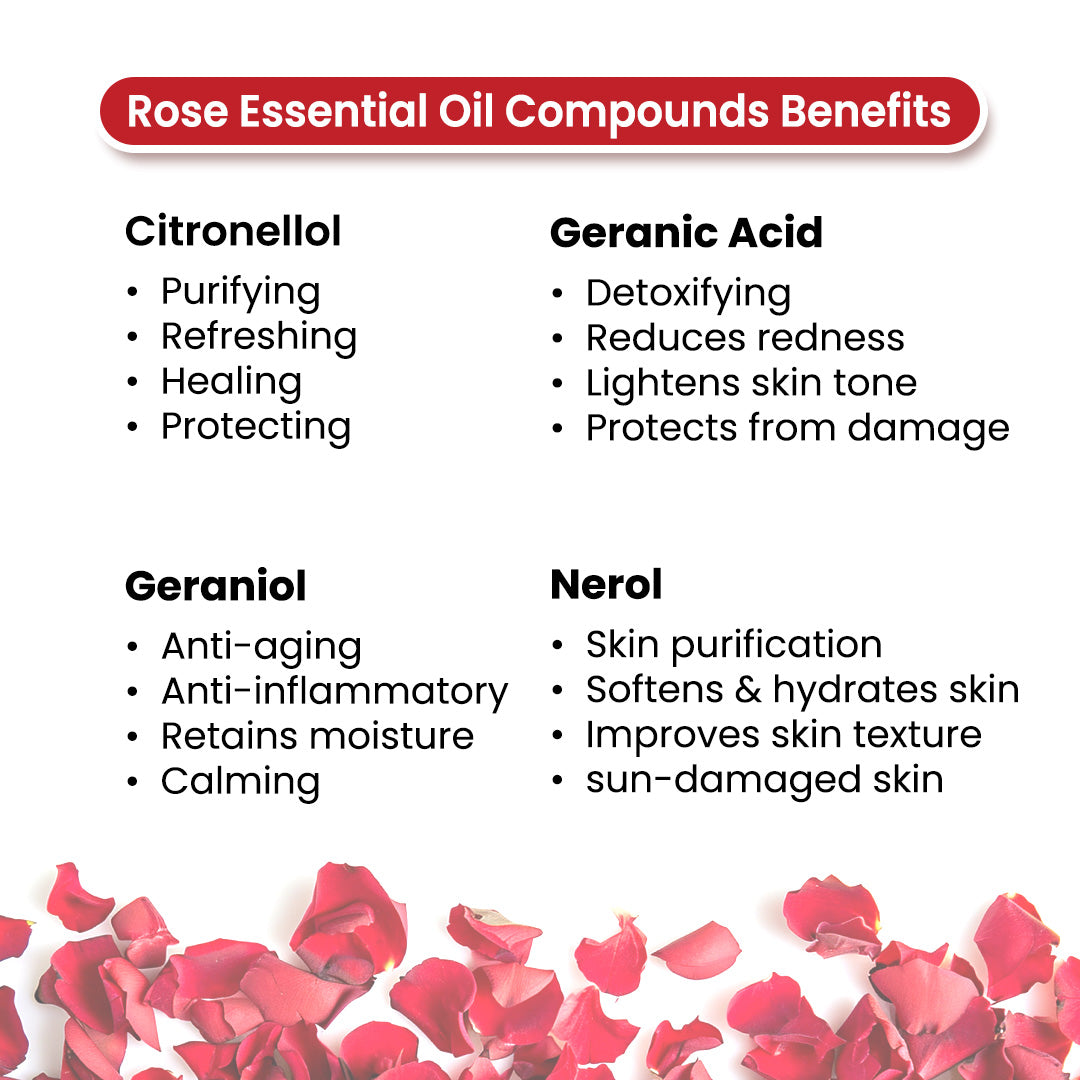 Rose Body Oil - Deep Moisturising, Anti-Ageing, Soothing For Glowing Skin; Non-Sticky, Quick-Absorbing - Keya Seth Aromatherapy