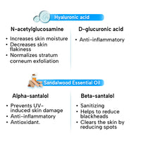 Schoolers SPF 50 PA+++, Kids Sports Mineral Watery Sunscreen Boys & Girls, No White Cast, Water Resistant 180 Mins, Tinosorb M + Parsol TX - Keya Seth Aromatherapy