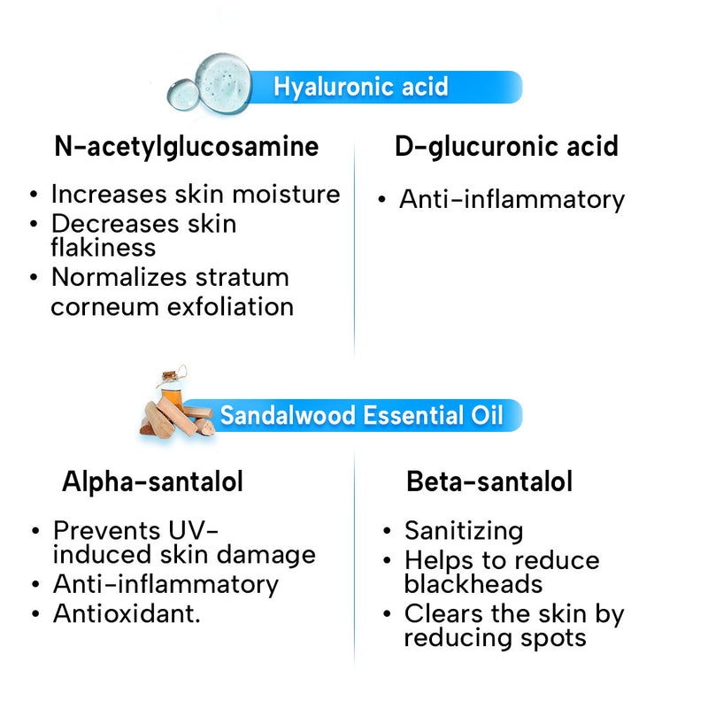 Schoolers SPF 50 PA+++, Kids Sports Mineral Watery Sunscreen Boys & Girls, No White Cast, Water Resistant 180 Mins, Tinosorb M + Parsol TX - Keya Seth Aromatherapy