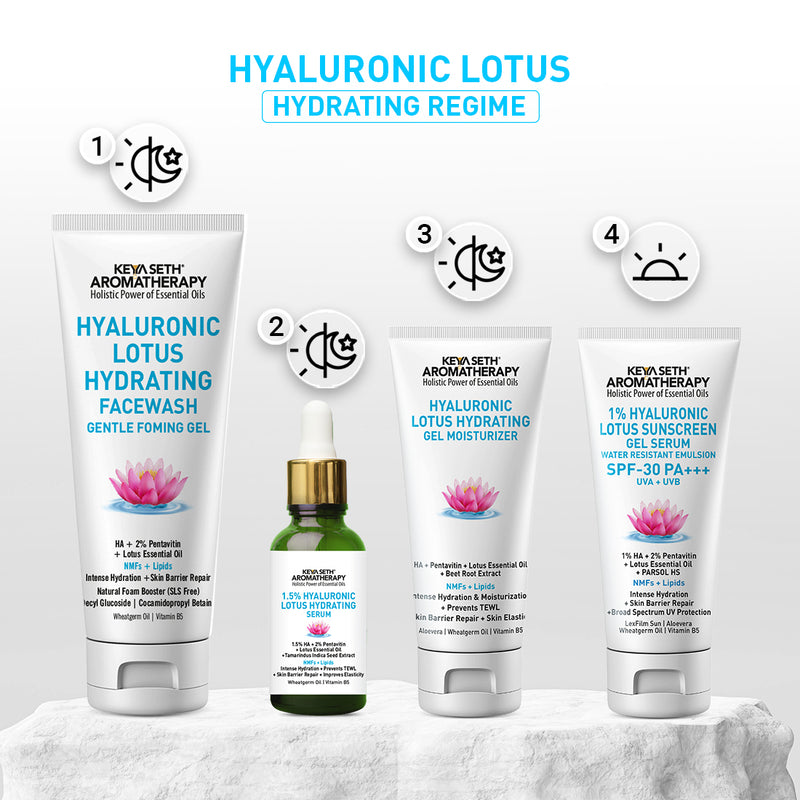 1.5% Hyaluronic Lotus Hydrating Serum, 2% Pentavitin + Tamarind Extract, NMFs + Lipids, Skin Barrier Repair, Improves Elasticity, Prevents TEWL