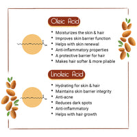 Sweet Almond Oil for Face, Body & Hair – Moisturizing, Anti-Aging, Hair Growth & Scalp Nourishment with Vitamin E & Fatty Acids - Keya Seth Aromatherapy