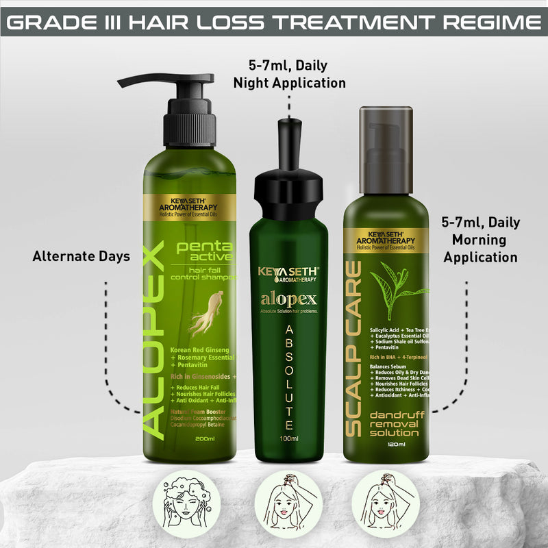Complete Treatment Kit For Acute Hair Fall - Absolute Solution, Scalp Care, Alopex shampoo, Blocks hair fall & Fights Dandruff & Itchiness, New Hair Growth - Keya Seth Aromatherapy