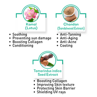 Fresh Dew Daily Face Moisturizer Quick Absorbing Non-Sticky, Flawless Skin Lotion for Dry Skin - Keya Seth Aromatherapy