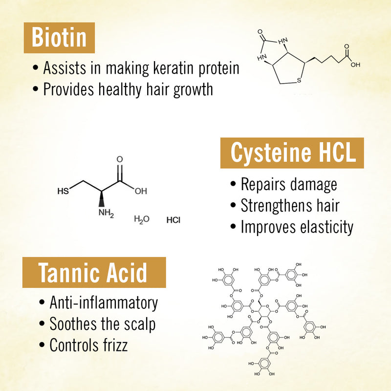 Alopex Penta Hair Growth Serum – Lightweight, Root Strength, Controls Hair Fall with Rosemary Essential Oils & Biotin - Keya Seth Aromatherapy