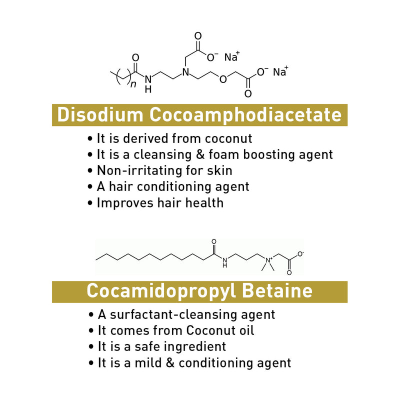 Hair Fall Treatment Kit For Dandruff- Alopex Penta Shampoo, Scalp Care Solution, Fights Dandruff & Itchiness, New Hair Growth - Keya Seth Aromatherapy