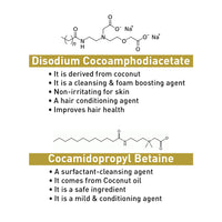 Complete Treatment Kit For Acute Hair Fall - Absolute Solution, Scalp Care, Alopex shampoo, Blocks hair fall & Fights Dandruff & Itchiness, New Hair Growth - Keya Seth Aromatherapy