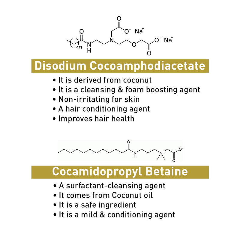 Complete Treatment Kit For Acute Hair Fall - Absolute Solution, Scalp Care, Alopex shampoo, Blocks hair fall & Fights Dandruff & Itchiness, New Hair Growth - Keya Seth Aromatherapy