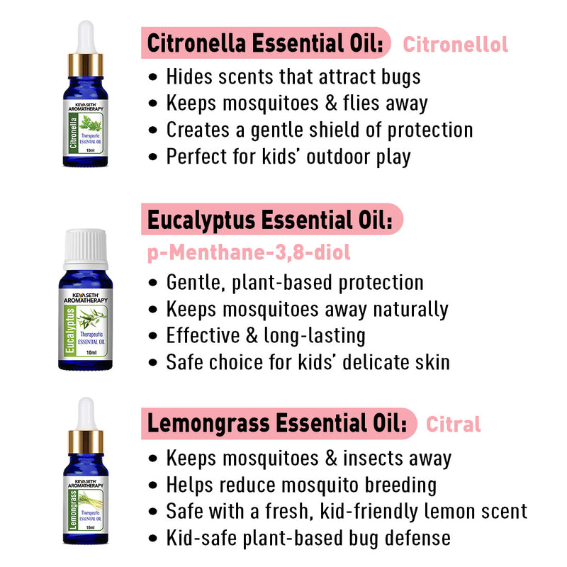 Schoolers Baby & Kids Mosquito - Insect Repellent Spray- Advanced Protection with Citronella, Eucalyptus & Lemongrass Oils For Room & Apparel - Keya Seth Aromatherapy