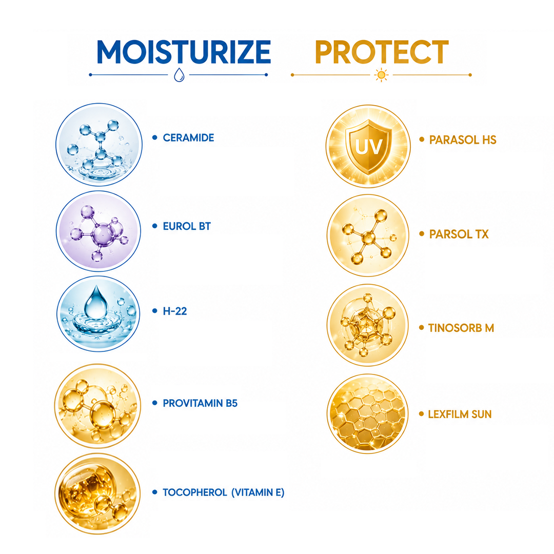 SR Active, Titanium Hydra Energy Shield Sports Mineral Super Serum Sunscreen SPF50 PA+++, 16-in-1 Watery Emulsion, Water-Resistant 180min - Keya Seth Aromatherapy