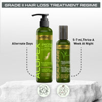 Hair Fall Treatment Kit For Dandruff- Alopex Penta Shampoo, Scalp Care Solution, Fights Dandruff & Itchiness, New Hair Growth - Keya Seth Aromatherapy