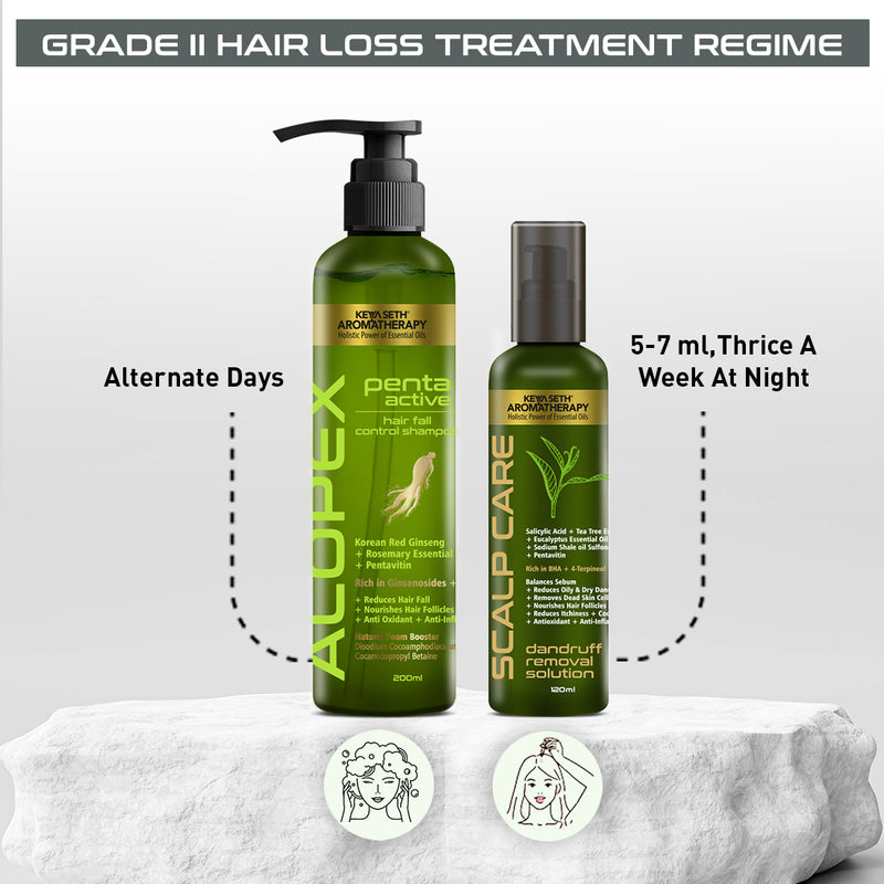 Hair Fall Treatment Kit For Dandruff- Alopex Penta Shampoo, Scalp Care Solution, Fights Dandruff & Itchiness, New Hair Growth - Keya Seth Aromatherapy