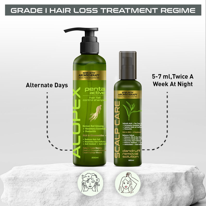 Hair Fall Treatment Kit For Dandruff- Alopex Penta Shampoo, Scalp Care Solution, Fights Dandruff & Itchiness, New Hair Growth - Keya Seth Aromatherapy