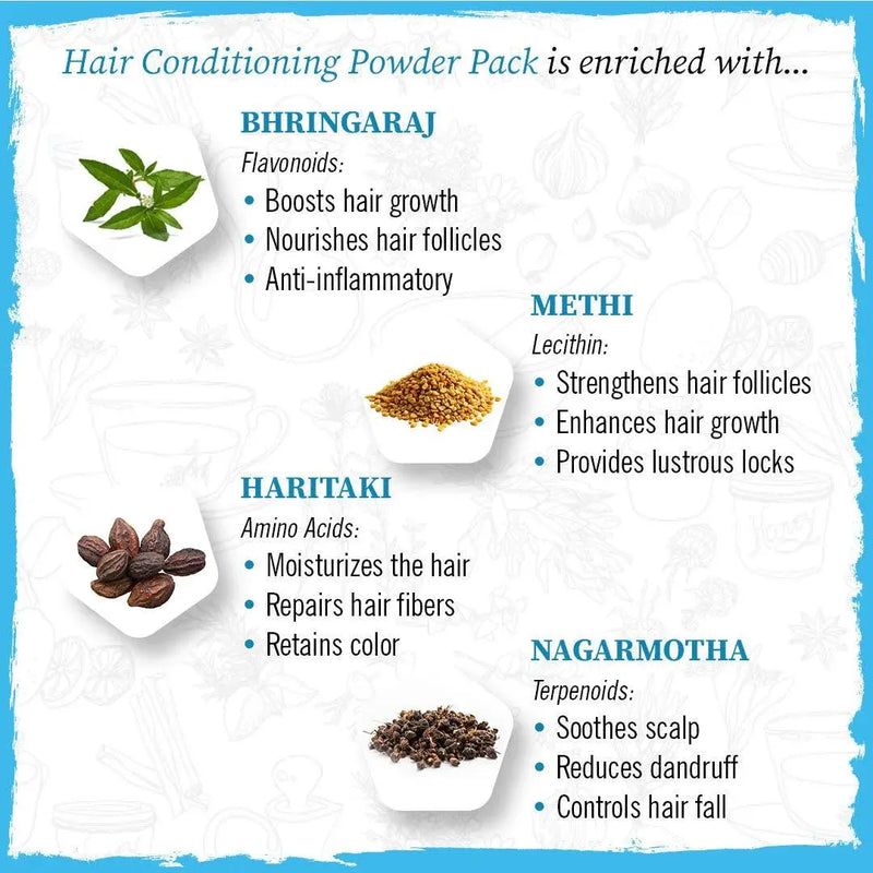 Hair Conditioning Powder Pack & Serum Mask Kit,Bhringaraj, Methi,Haritaki,Nagarmotha, Keratin Repair, Hair Growth - Keya Seth Aromatherapy