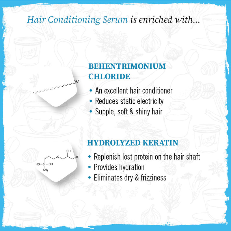 Hair Conditioning Powder Pack & Serum Mask Kit,Bhringaraj, Methi,Haritaki,Nagarmotha, Keratin Repair, Hair Growth