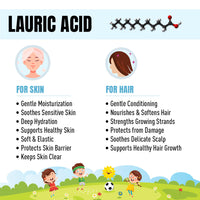 Schoolers Virgin Coconut Kids & Baby Massage Oil – Soft, Non-Sticky, Moisturizing & Soothing for Skin & Hair - Keya Seth Aromatherapy