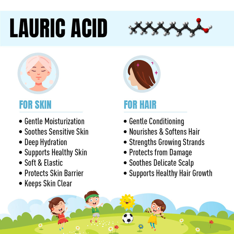 Schoolers Virgin Coconut Kids & Baby Massage Oil – Soft, Non-Sticky, Moisturizing & Soothing for Skin & Hair - Keya Seth Aromatherapy