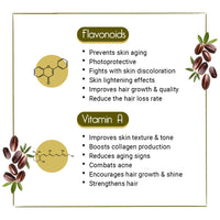Jojoba Oil for Face, Body & Hair – Moisturizing, Anti-Aging, Breakout & Sunburn Care, Hair Growth with Flavonoids, Vitamin A & E - Keya Seth Aromatherapy