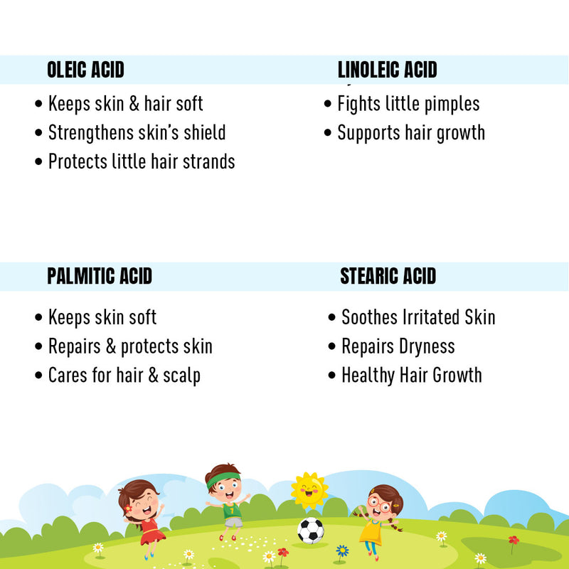 Schoolers Olive Kids & Baby Massage Oil – Soft, Non-Sticky, Light-weight & Quick-Absorbing Skin & Hair Nourishment - Keya Seth Aromatherapy