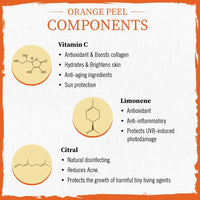 Orange Peel Powder Vitamin C Face Pack for Women & Men, Glowing Skin Exfoliation - Keya Seth Aromatherapy