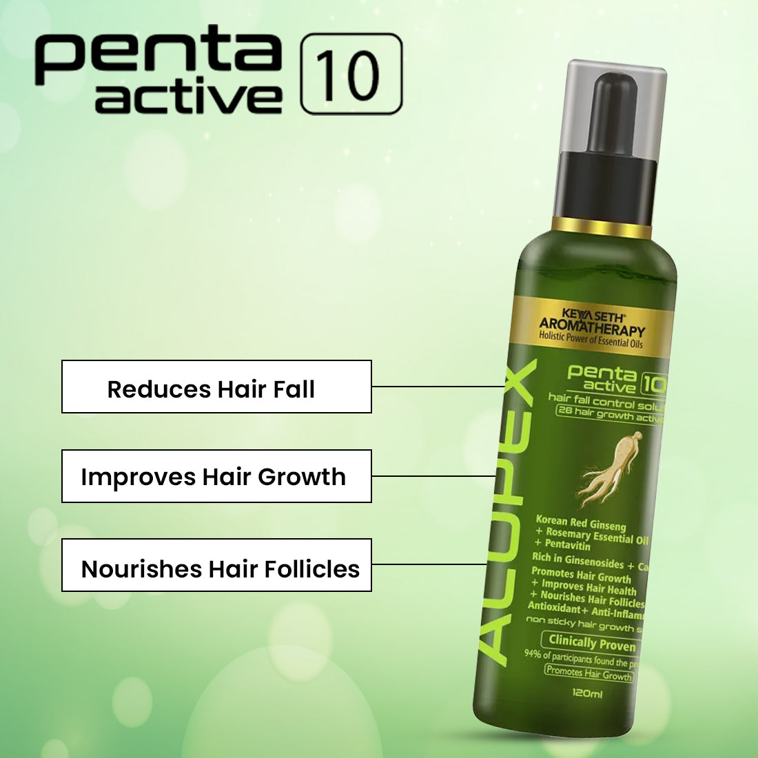 Alopex Penta Active 10, Solution for New Hair Growth & Hair Fall Control, Enriched with Korean Red Ginseng, Biotin & Vitamin E (Clinically Proven) - Keya Seth Aromatherapy