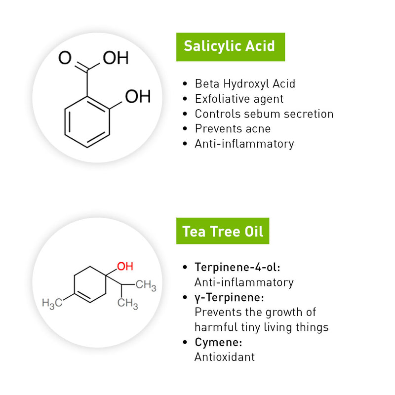 Salicylic Tea Tree Oil Control Serum Mineral Sunscreen, SPF 50 PA+++, Watery Emulsion, No White Cast, Water Resistant, Tinosorb M + Parsol TX - Keya Seth Aromatherapy