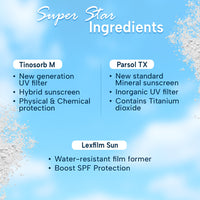 Schoolers Kids Nourishing Cream & Sports Mineral Watery Sunscreen SPF 50 PA+++ Combo Kit for Boys & Girls – Lightweight, Moisturizing, No White Cast - Keya Seth Aromatherapy