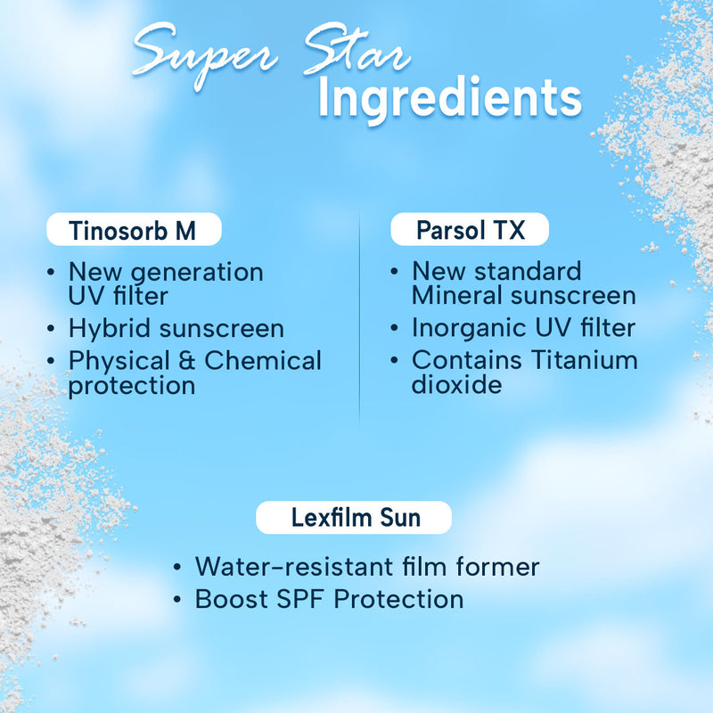 Schoolers Kids Nourishing Cream & Sports Mineral Watery Sunscreen SPF 50 PA+++ Combo Kit for Boys & Girls – Lightweight, Moisturizing, No White Cast - Keya Seth Aromatherapy