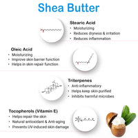 Schoolers Kids Nourishing Cream & Sports Mineral Watery Sunscreen SPF 50 PA+++ Combo Kit for Boys & Girls – Lightweight, Moisturizing, No White Cast - Keya Seth Aromatherapy