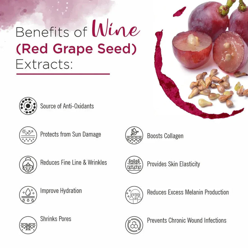 Wine Facial Kit 6 Steps Enriched with Red Grape Seed Extract for Instant Glowing, Blemish-free Even Complexion Increase Elasticity & Circulation - Keya Seth Aromatherapy