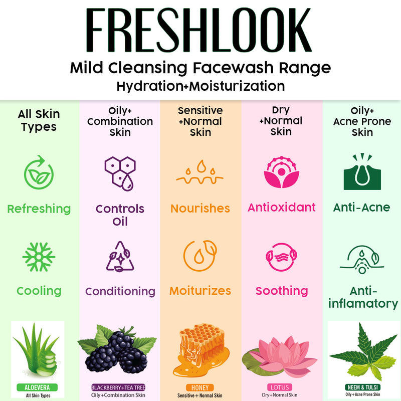 Fresh Look Neem & Tulsi Face Wash, Mild Hydrating Moisturizing Foaming All Skin Types, Face wash, Facial Cleansers, Keya Seth Aromatherapy